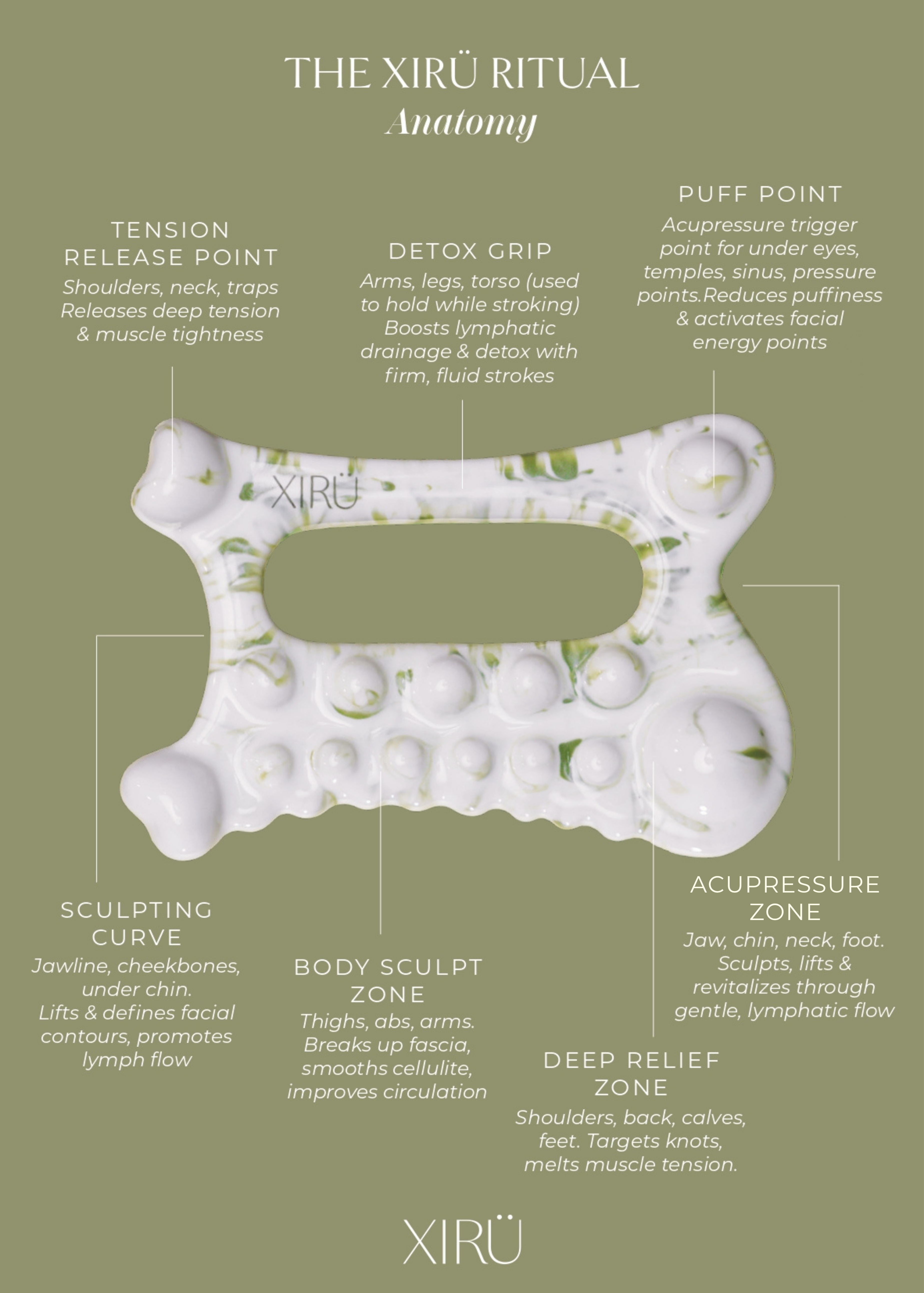 FACE & BODY GUA SHA xirubeauty